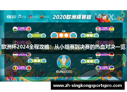 欧洲杯2024全程攻略：从小组赛到决赛的热血对决一览